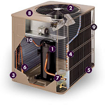 Air conditionig parts for sale in orange county